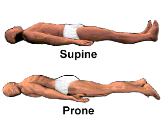 Supine patient position